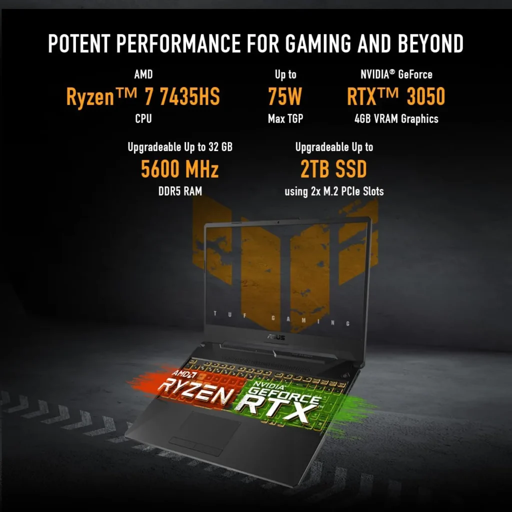Asus tuf a15