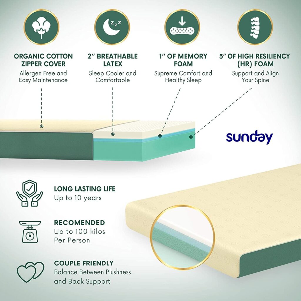 sunday ortho latex mattress